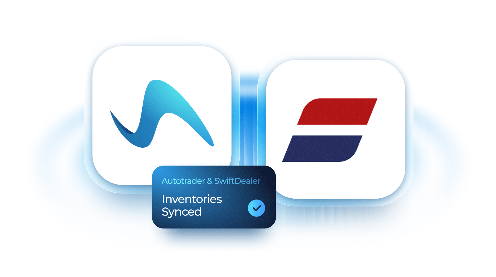 Autotrader and SwiftDealer logos stacked vertically with 'Inventories Synced' status (mobile view).